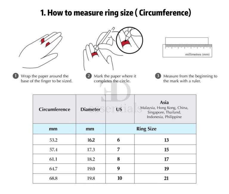 Determine Ring Size 